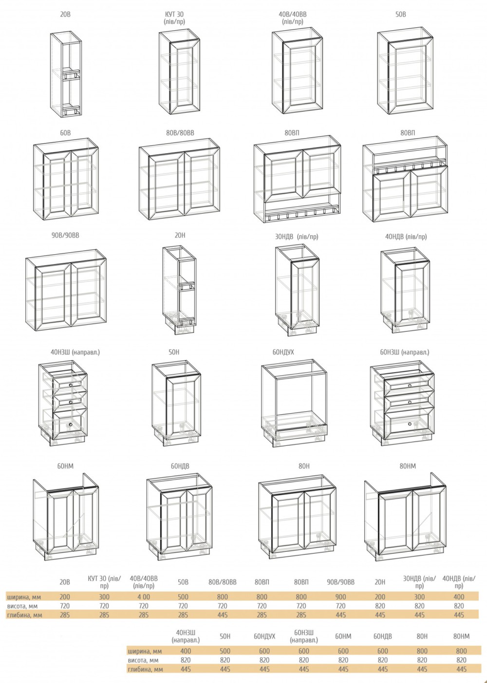Кухня «Гранд» від меблевої фабрики «Мебель-Сервіс»