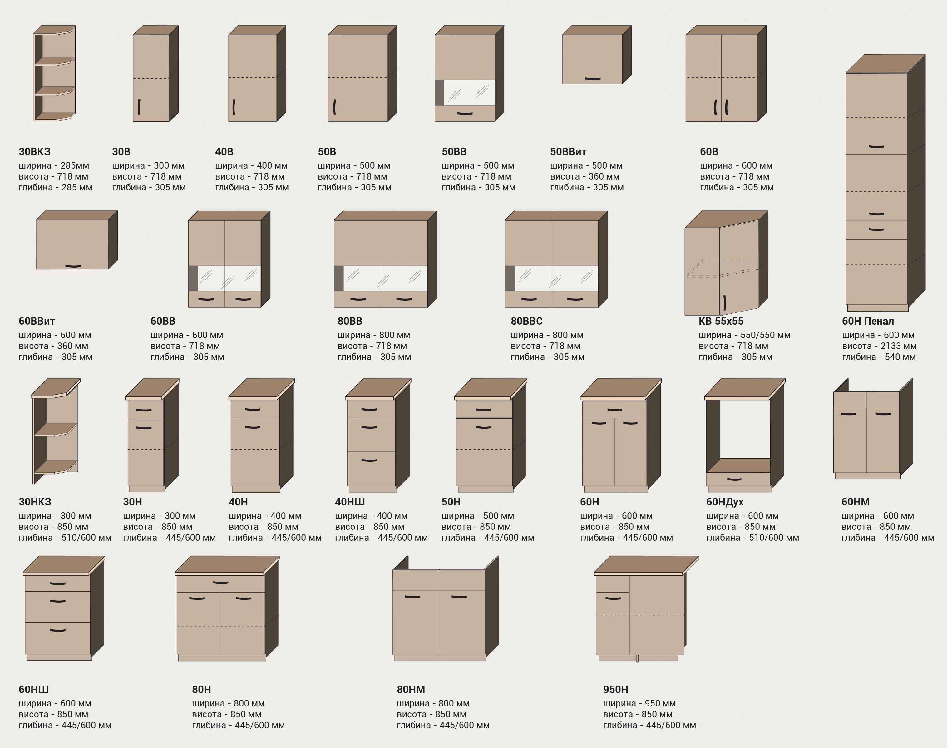 Кухня «Аліна» - унікальна новинка від виробника Сокме.