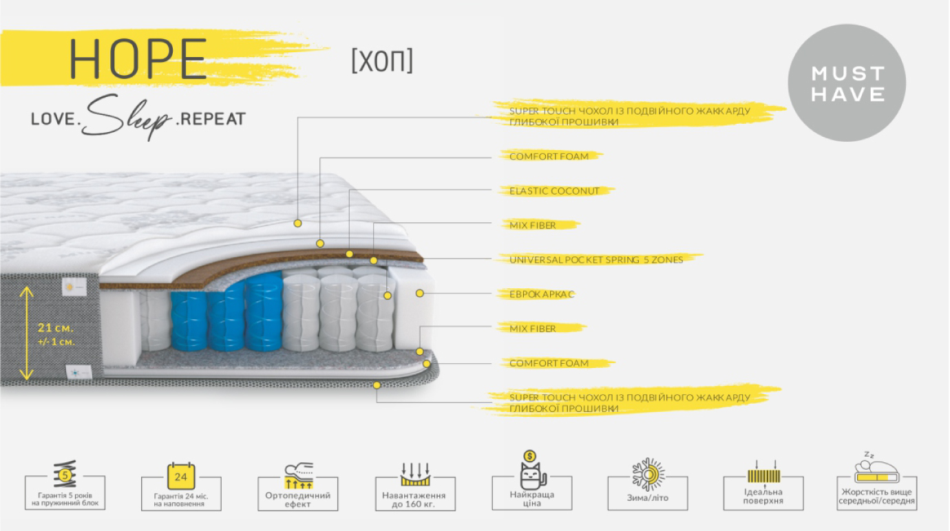 Матрац ХОП [HOPE]