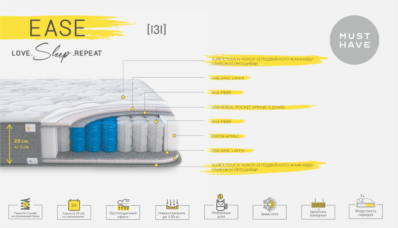 Матрац ІЗІ [EASE]