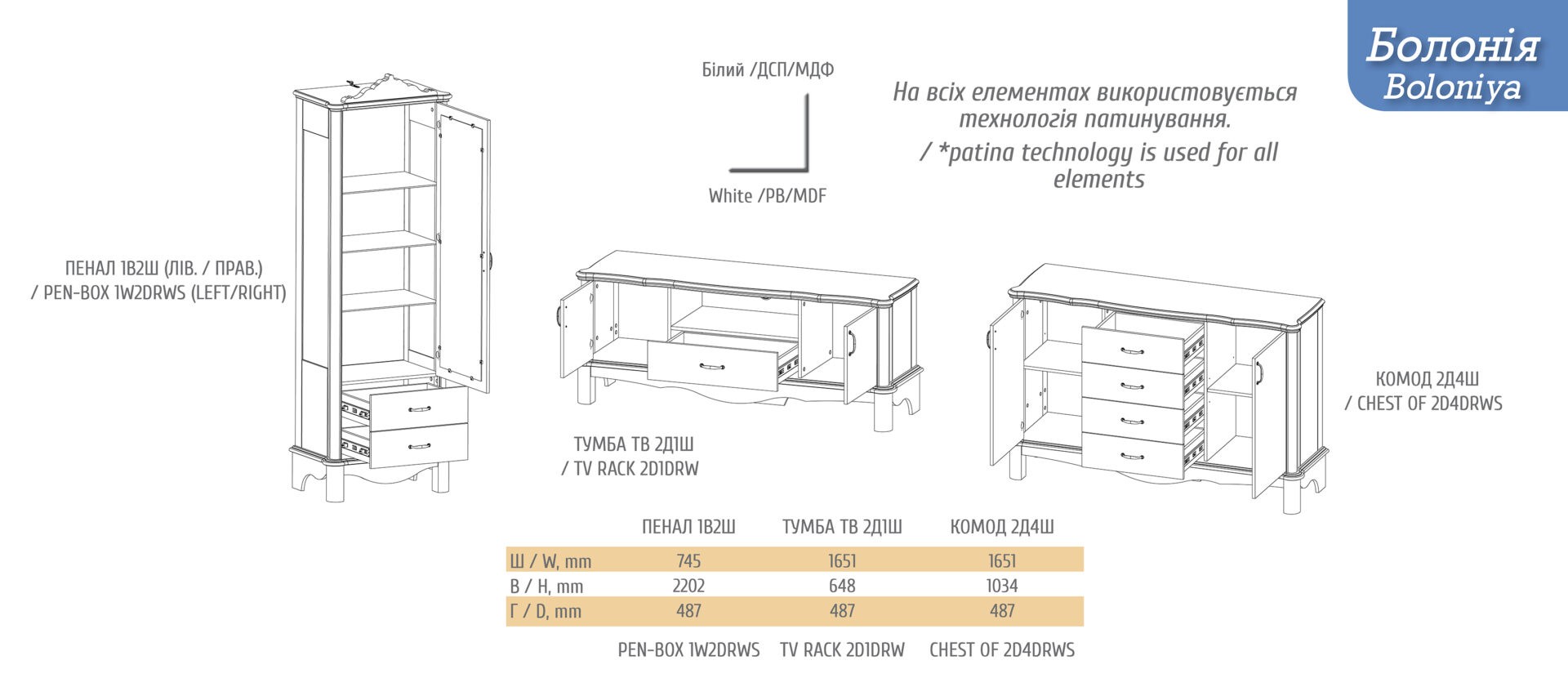 Модульна вітальня Болонія