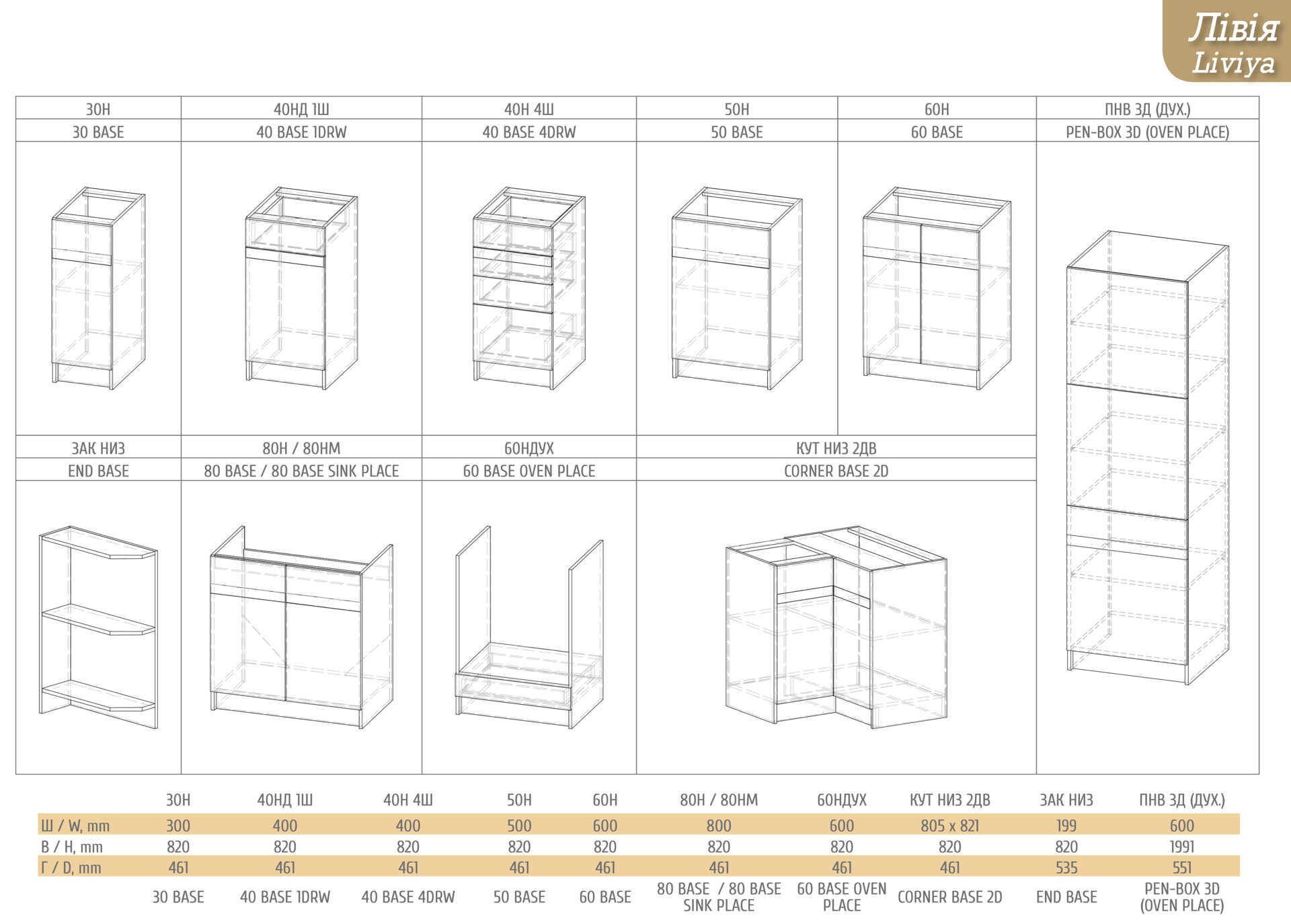 Модульна кухня Лівія