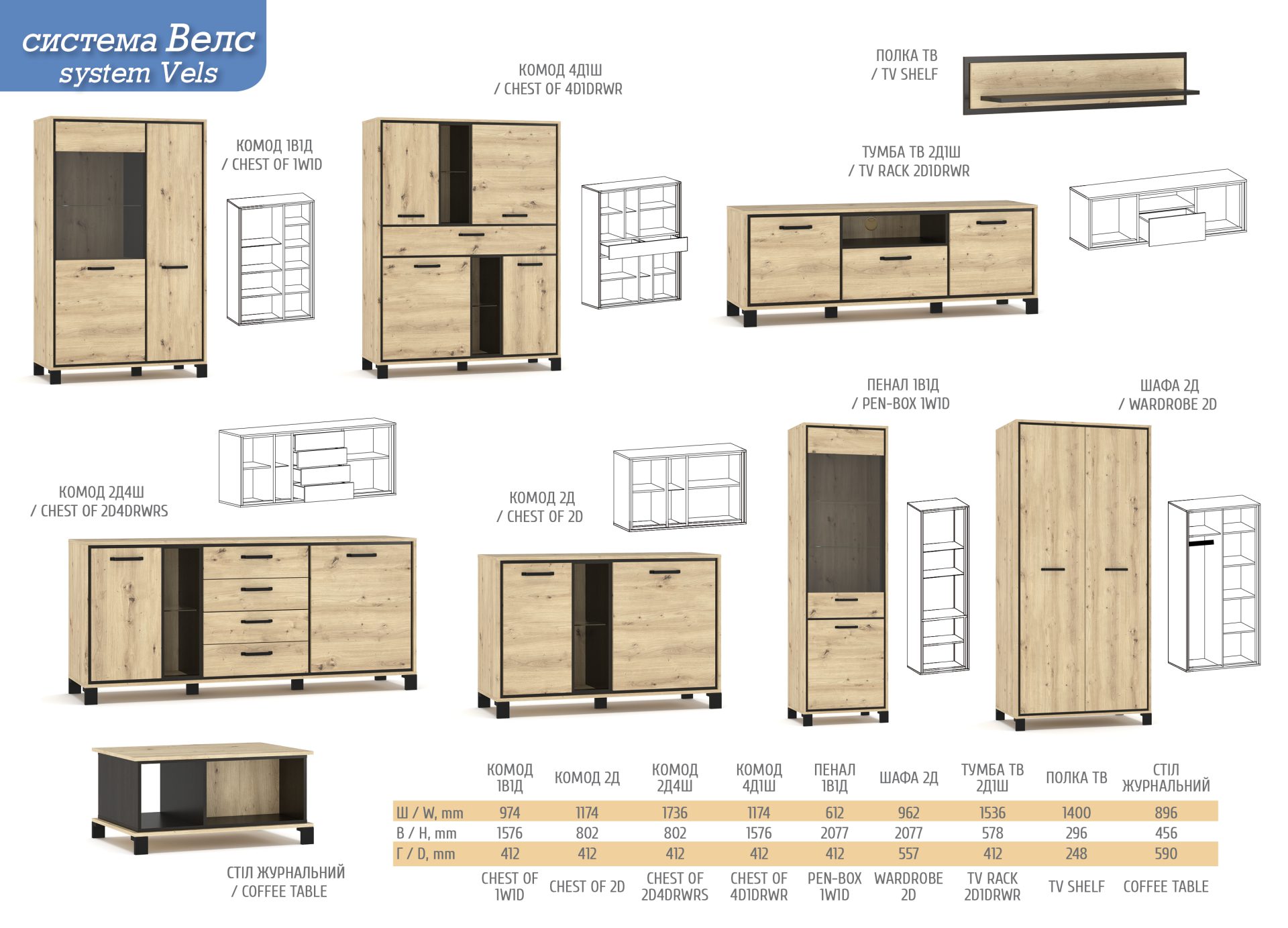 Модульна вітальня Велс
