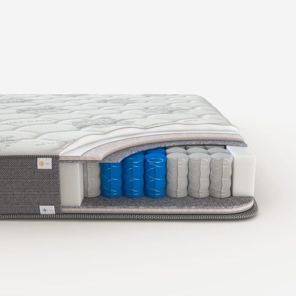 Матрац ІЗІ [EASE]